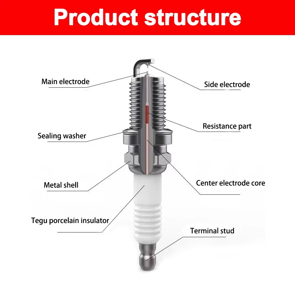 1-4 pz. Candela originale di a - Motorcycle Spark Plug recensione e prezzo